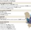 Novčana socijalna pomoć!