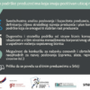 Podrška socijalnom preduzetništvu, aplikacija do 9.oktobra 2017