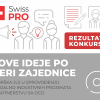 Podrška Švajcarske unapređenju položaja ranjivih grupa u Srbiji