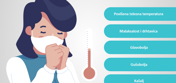 Prevencija taro Corona Virus II
